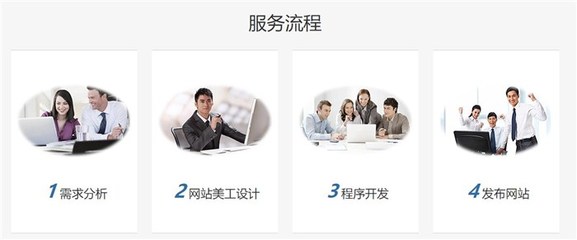 傲藍軟件 企業營銷站定制與信息咨詢服務解決方案